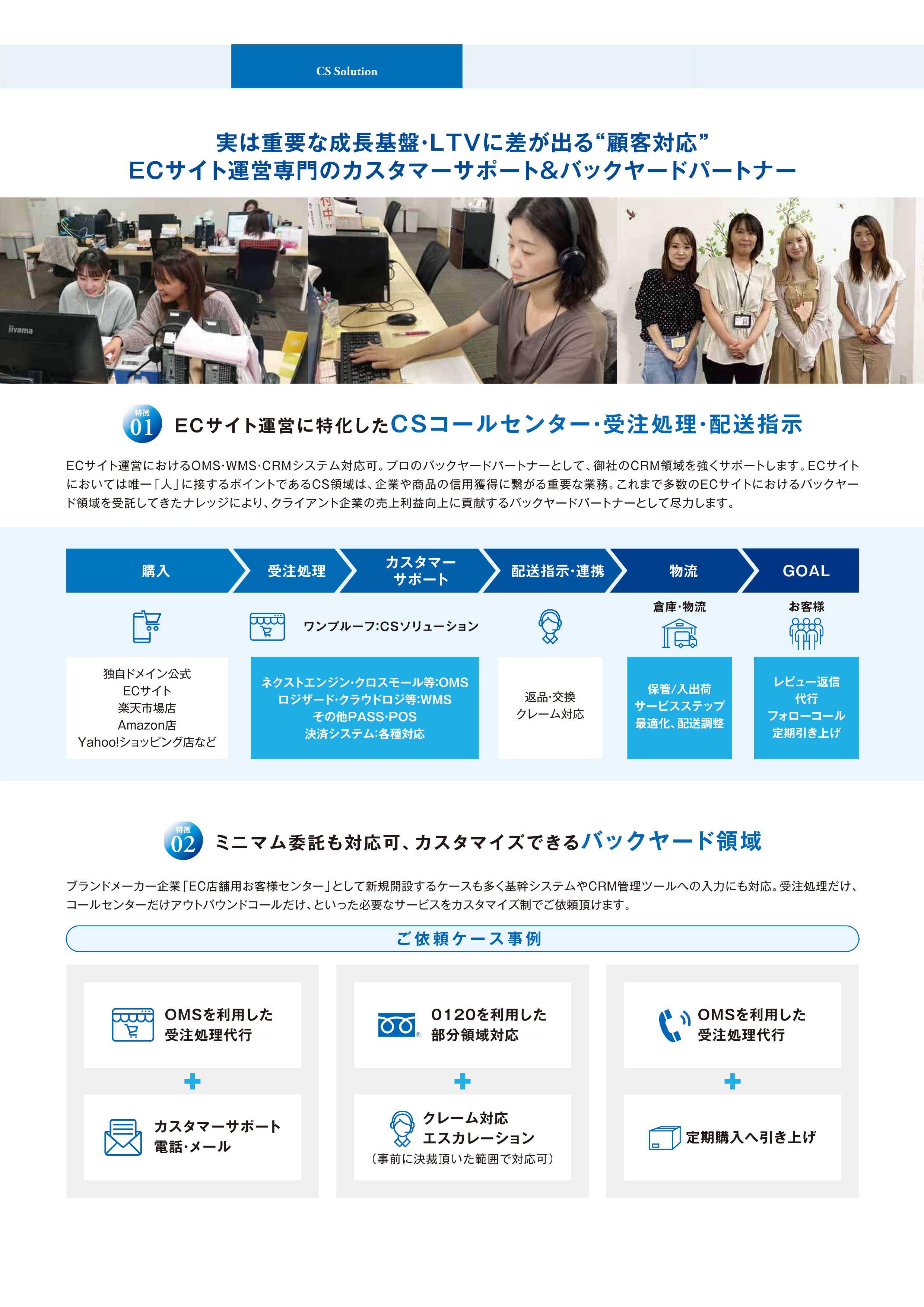 実は重要な成長基盤・LTVに差が出る“顧客対応” ECサイト運営専門のカスタマーサポート&バックヤードパートナー